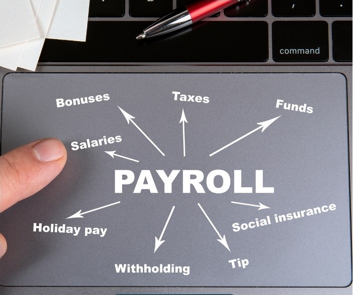 Payroll Service in Bangalore