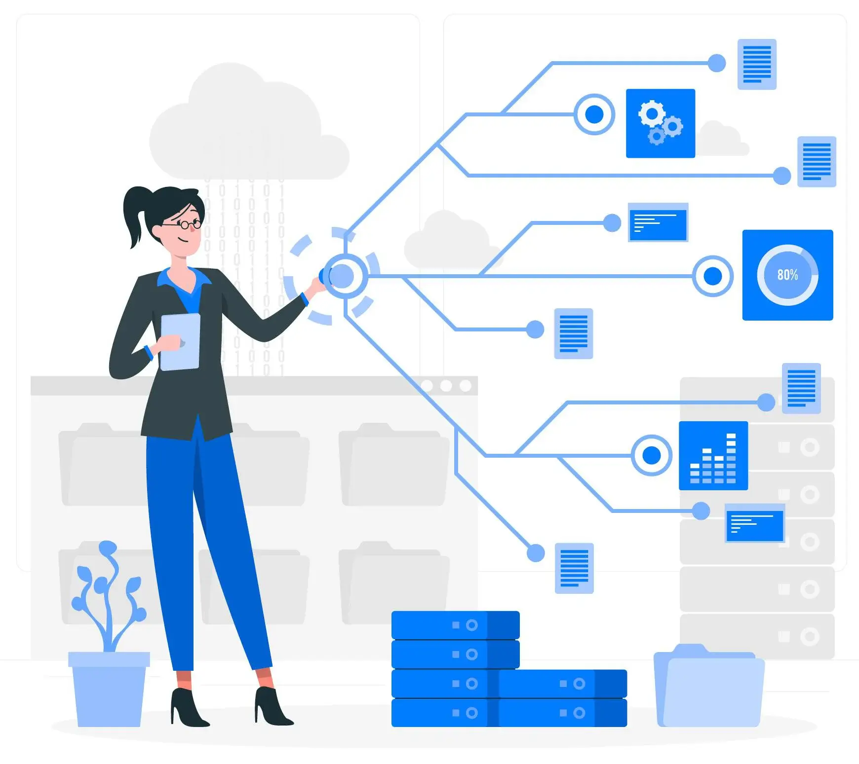 Technology Database-Management