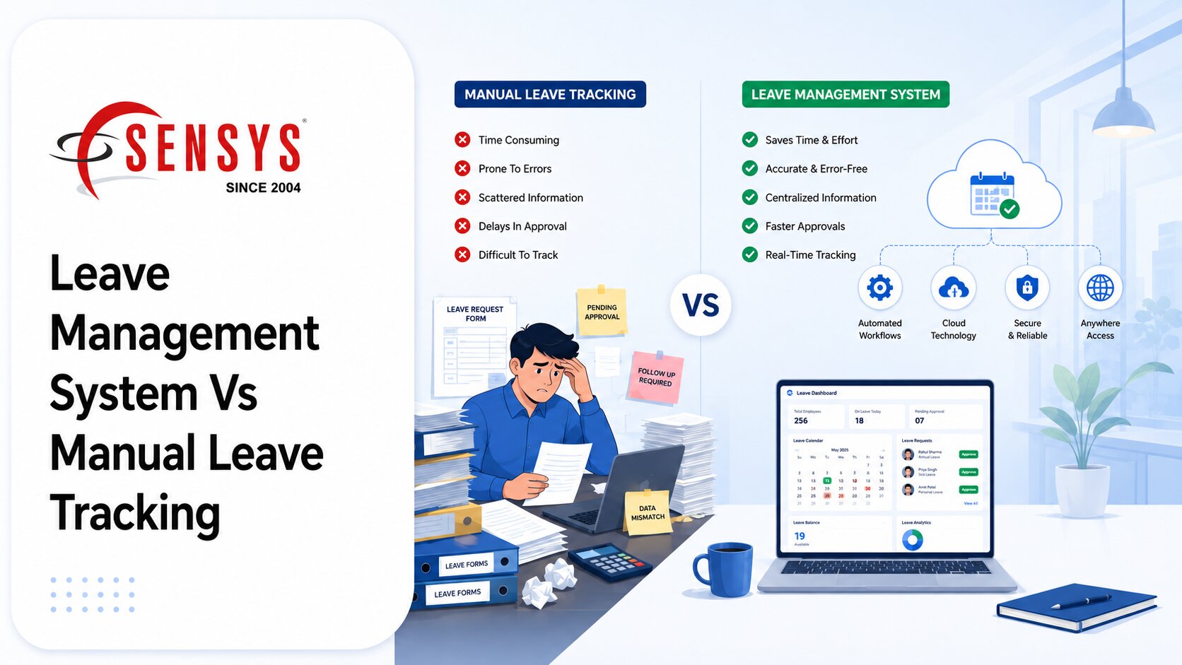 Leave Management System Vs Manual Leave Tracking