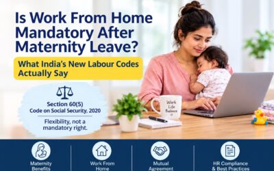 Is Work From Home Mandatory After Maternity Leave in India?